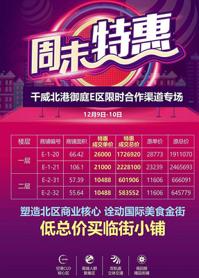 兩江新區(qū)核心區(qū)域100萬內即可買空港商鋪了,懂的趕緊call_重慶房產(chǎn)__杭州19樓