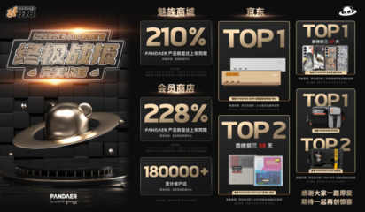 魅族 AI 手機 618 戰報 AI 旗艦與潮玩產品成績斐然，商鋪旺鋪引領市場熱點