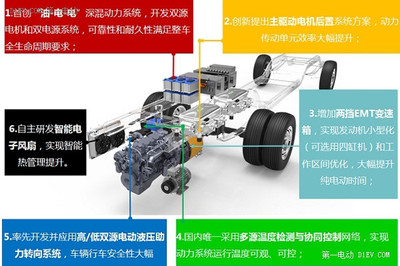 馬凱副總理調(diào)研天津松正，技術(shù)推廣與外地品牌市場拓展迎來新契機